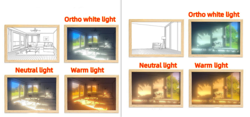 Painting/Drawing with Simulated Night Light Sunshine