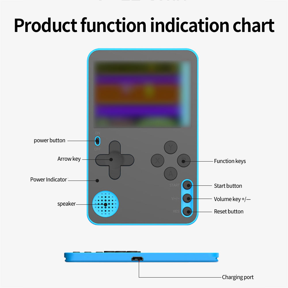 Thin portable Video Game Console