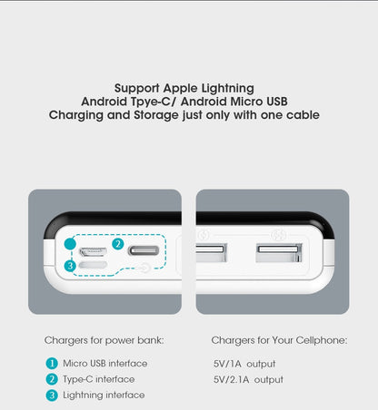 20000mAh Power Bank