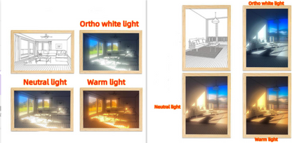 Painting/Drawing with Simulated Night Light Sunshine