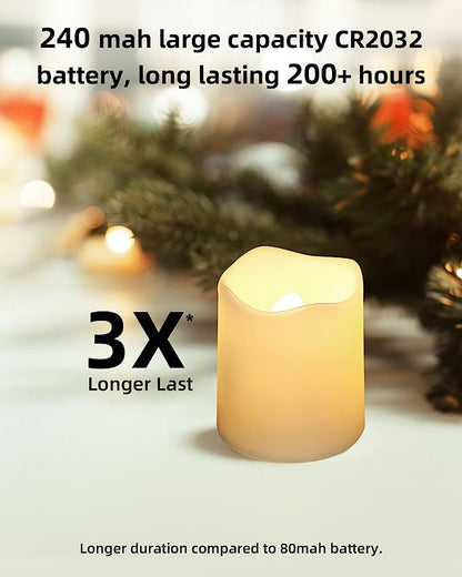 Flameless LED Candle