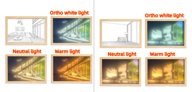 Painting/Drawing with Simulated Night Light Sunshine