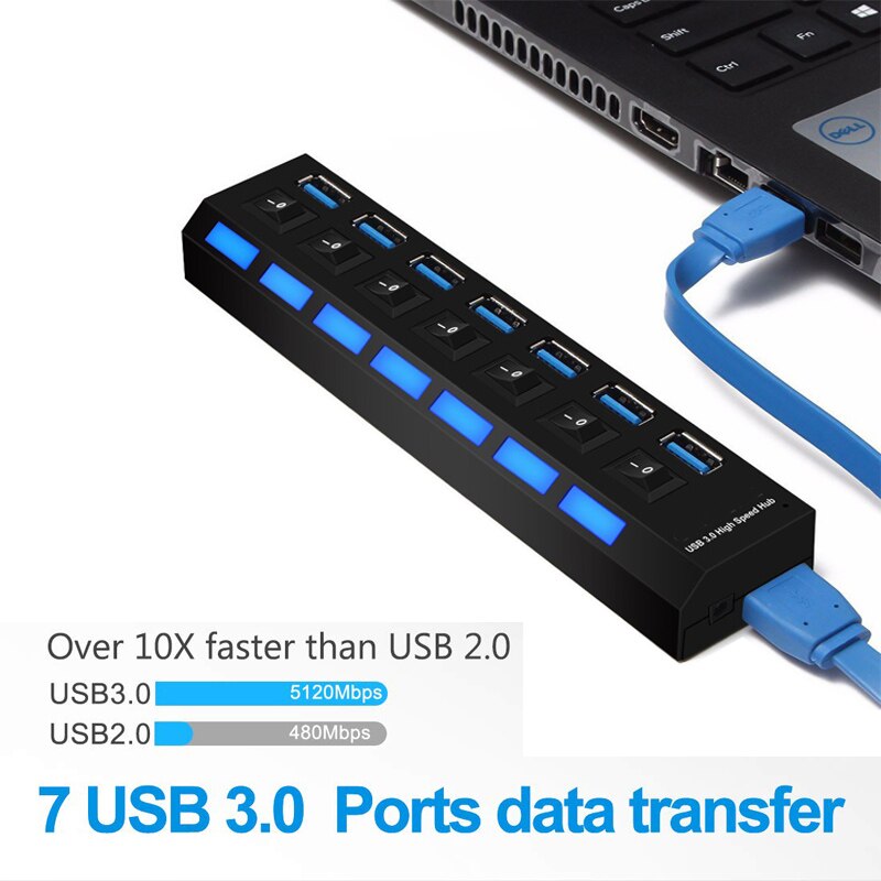 Multi-Port USB Hub