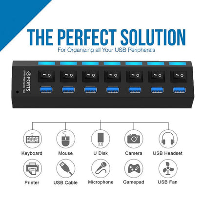 Multi-Port USB Hub