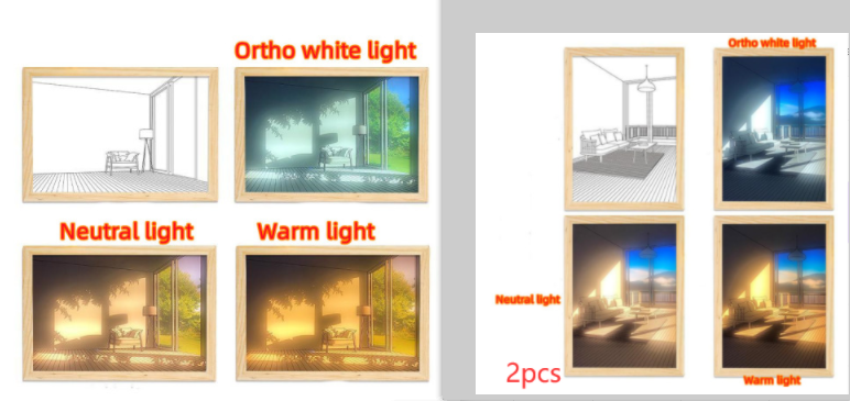 Painting/Drawing with Simulated Night Light Sunshine