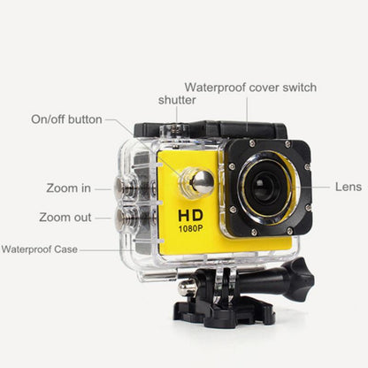 HD Action Sports Camera