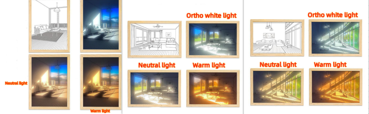 Painting/Drawing with Simulated Night Light Sunshine